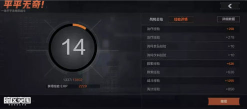 暗区突围手游30级速成指南：高效升级技巧与实战攻略