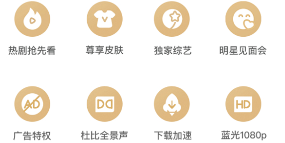 爱奇艺会员优惠价格对比